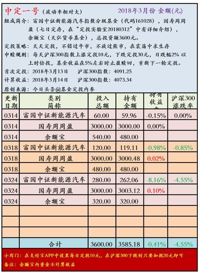 从产品到服务 ETF大厂杀入新“战场”188金宝博- 金宝博官方网站- 金宝博APP下载