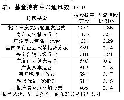 开云体育- 开云体育官方网站- 开云体育APP下载大修基金是什么意思？