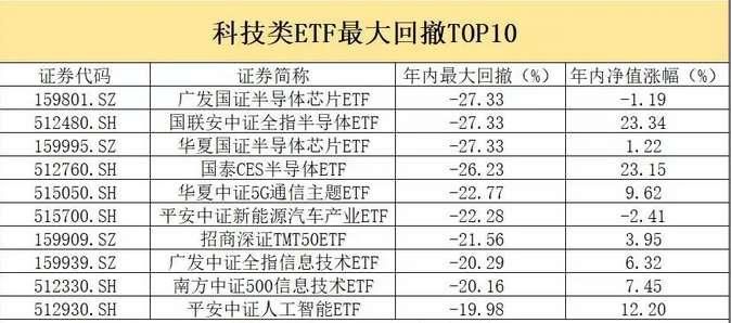 广发大盘价值混合A近一周南宫28官网- 南宫28官方网站- 南宫28APP下载上涨145%