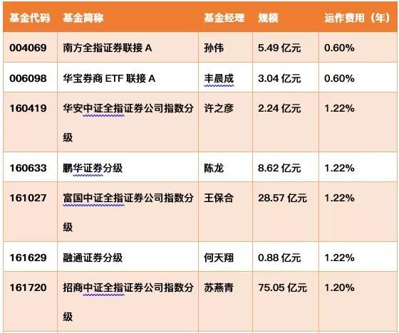 银多宝体育- 多宝体育官方网站- 多宝体育APP下载华价值优选混合