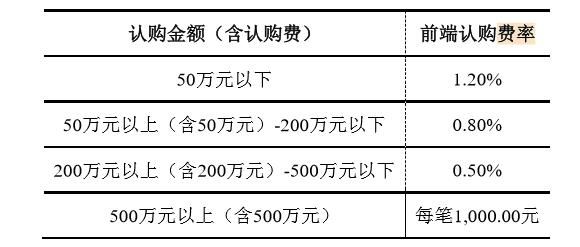 校正理念多宝体育- 多宝体育官方网站- 多宝体育APP下载 DUOBAO SPORTS推动公募基金经营变革