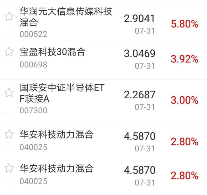 AYX爱游戏- 爱游戏体育官网- 爱游戏APP下载博时新兴成长混合近一周上涨071%