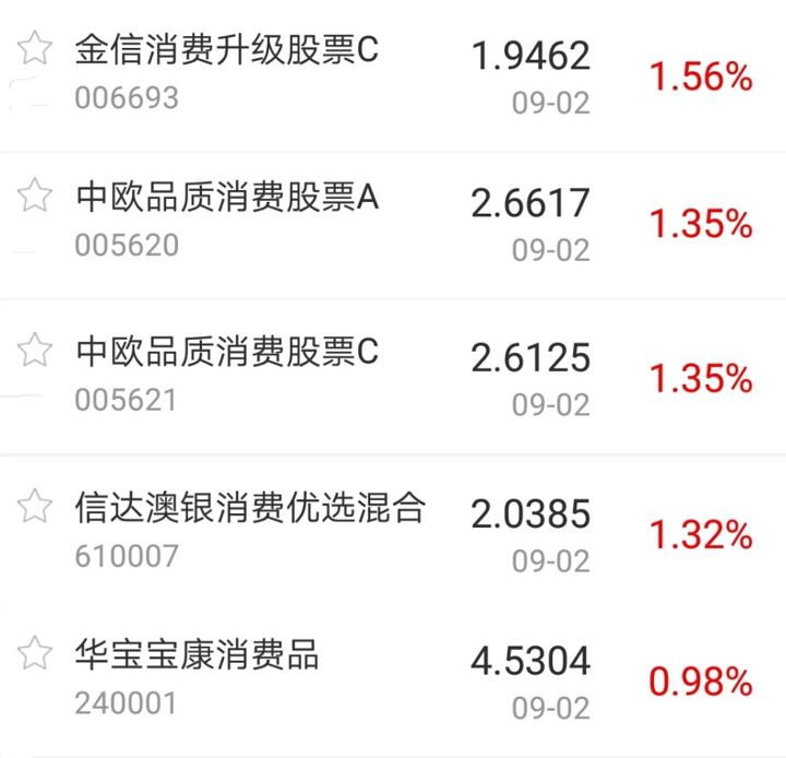 开元棋牌- 开元棋牌官方网站- 开元棋牌APP下载毅行无疆！大成基金揽获“金基金”四项大奖