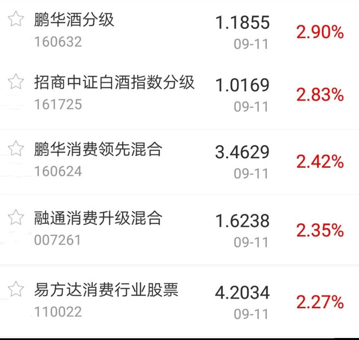 周日股市综评：沪指周成交503万股票推荐官网_今日牛股+明日潜力股全解析_短线+长线策略每日更新亿震荡收涨102%