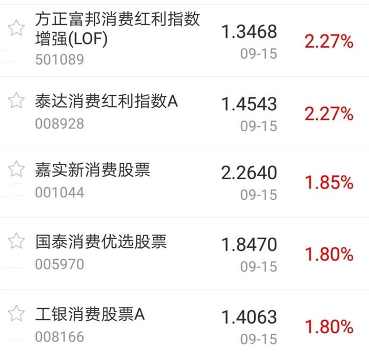 中源家居(603709)_股票价格_行情短线股票推荐官网_今日牛股精选+明日潜力股预测_短线炒股必看_走势图—东方财富网